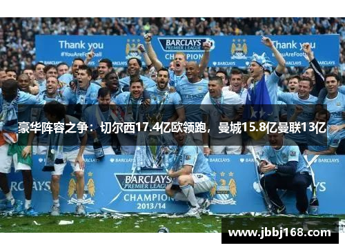 豪华阵容之争：切尔西17.4亿欧领跑，曼城15.8亿曼联13亿